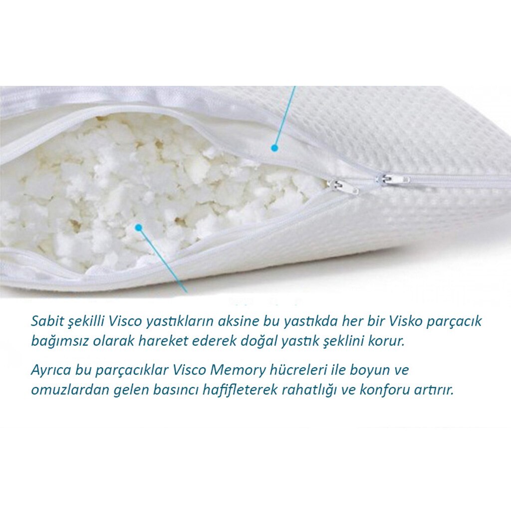 Orthopädische Kissen, Luxus Aloe Vera Abdeckung Kissen, Geschreddert Memory Foam Kissen, Komfort Kissen