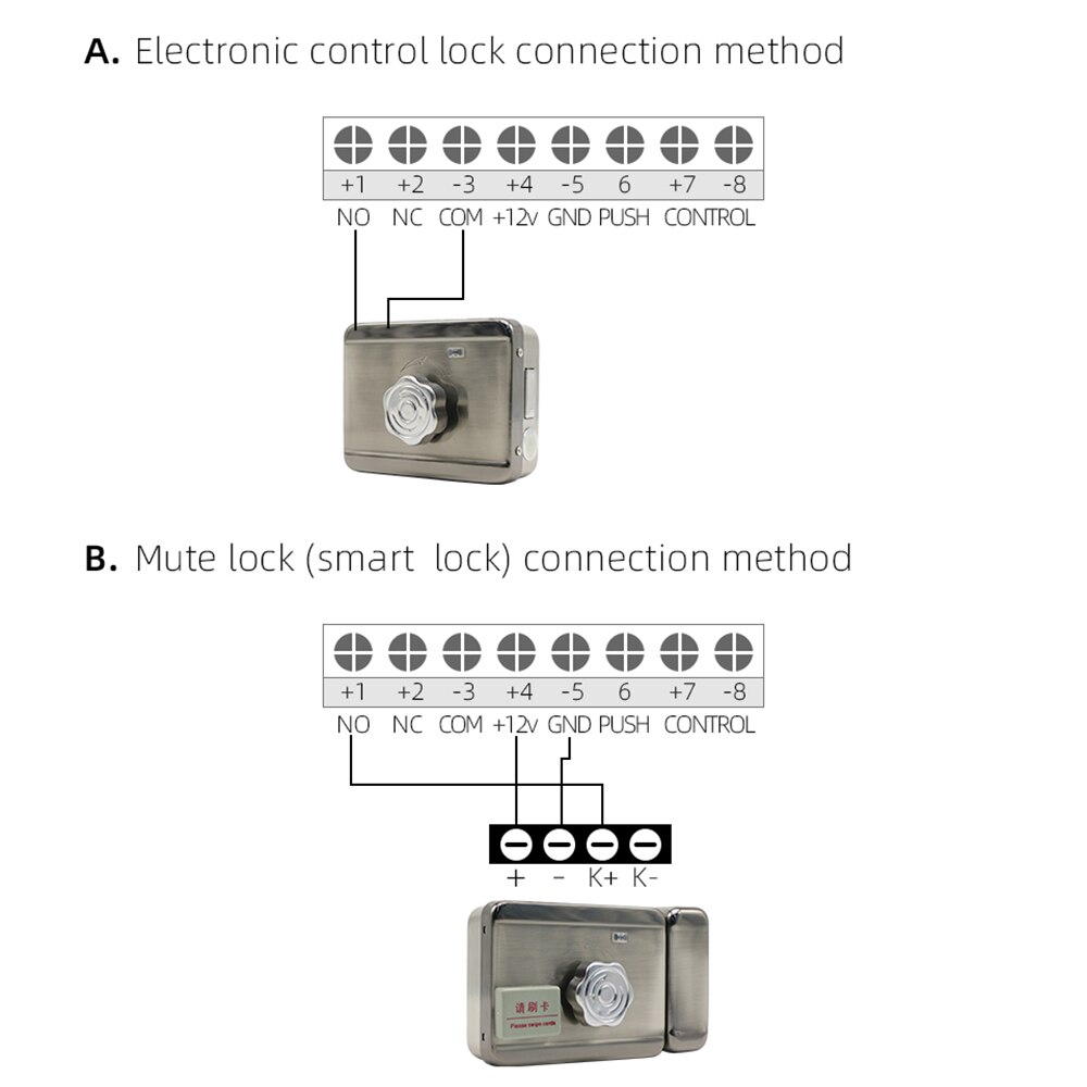 Door Access System Electric Power Supply Control AC 100-260V DC 12V 5A Miniature Power/Electric Lock Power/Access Control System