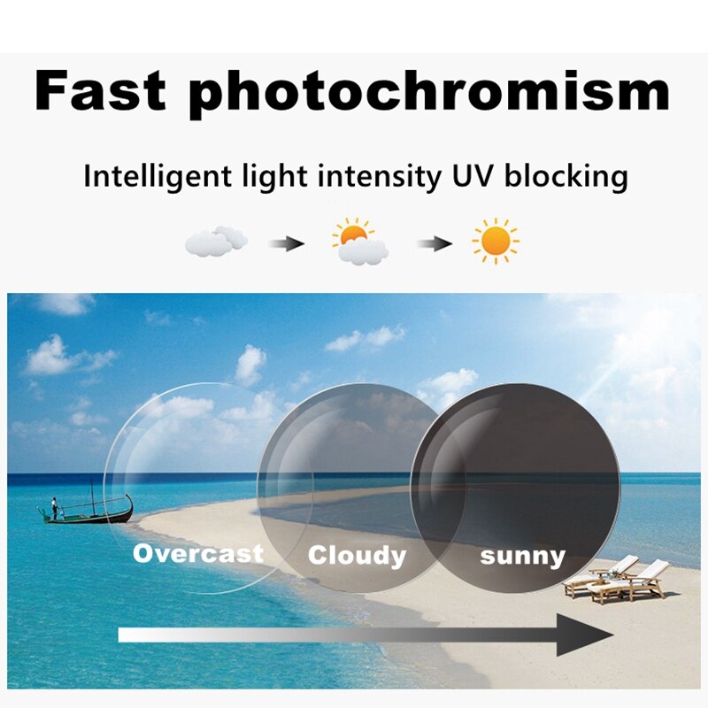 Business Progressive Photochromic Reading Glasses Multifocal Chameleon UV Protection Computer Anti-blue Light Outdoor Glasses