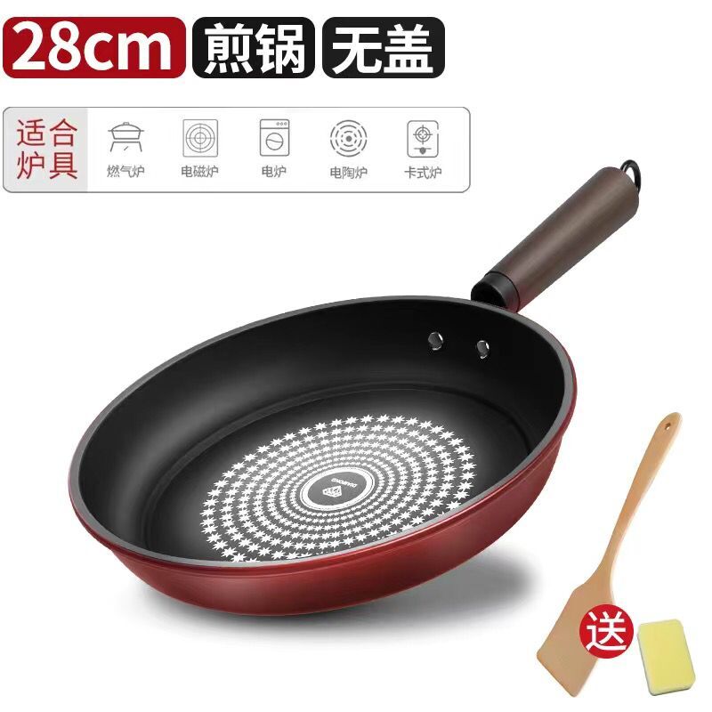 Band Marble Stone Nonstick Frying Pan with Heat Resistant Plastic Handle,Granite Induction Egg Skillet,Dishwasher Safe: A