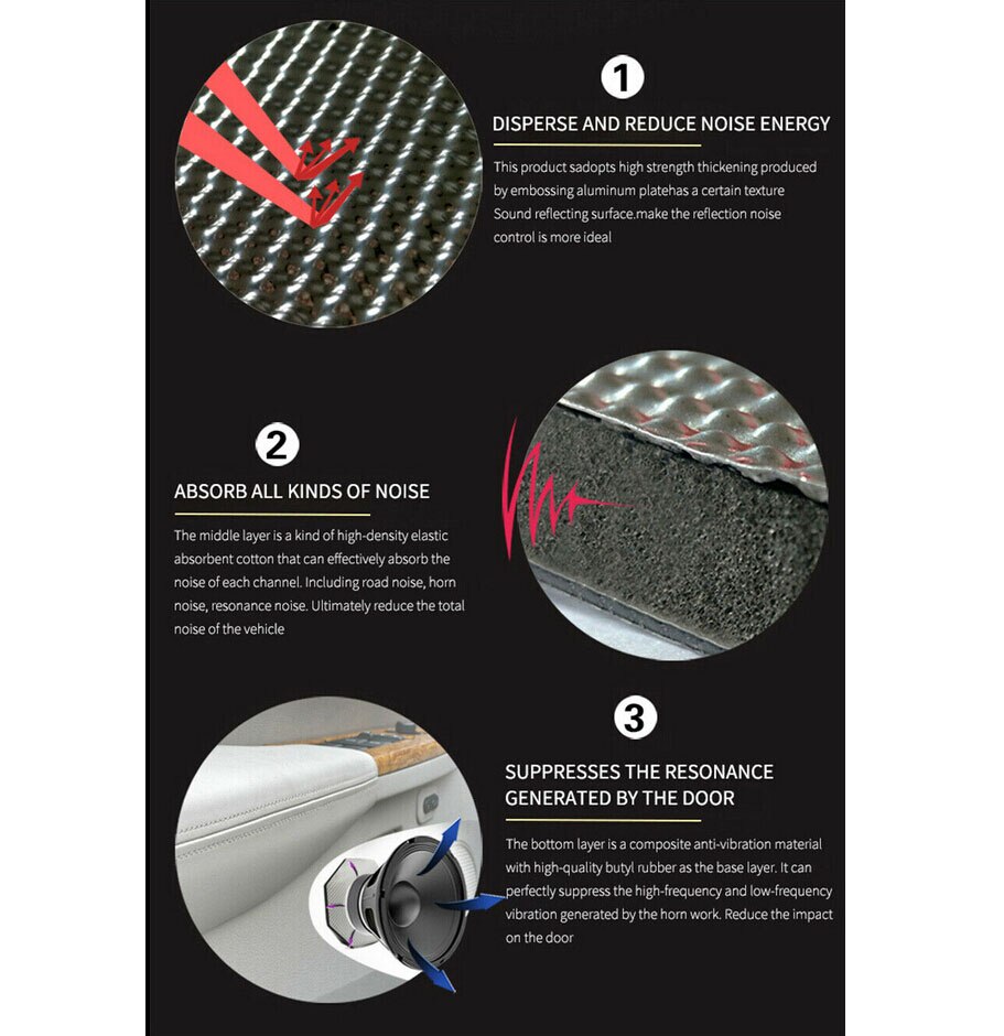 2PCS Loudspeakers Door Panel Resonance Absorption Audio Sound Insulation Wafer EPDM Aluminum foil Thermal Proofing Pad