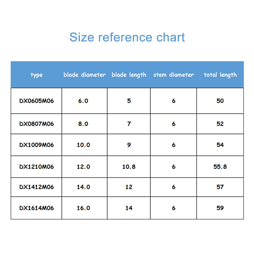 1Pc Dx Type Head Tungsten Carbide Rotary File Tool Point Burr Frees Grinder Schuurmiddelen Metaalbewerking Bit Gereedschap