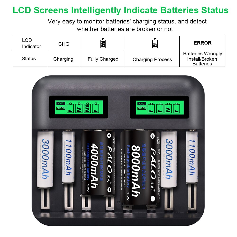 8 Slots Lcd Display Usb Smart Battery Charger For Aa Aaa Sc C D Size Rechargeable Battery 1.2V Ni-Mh Ni-Cd Quick Charger
