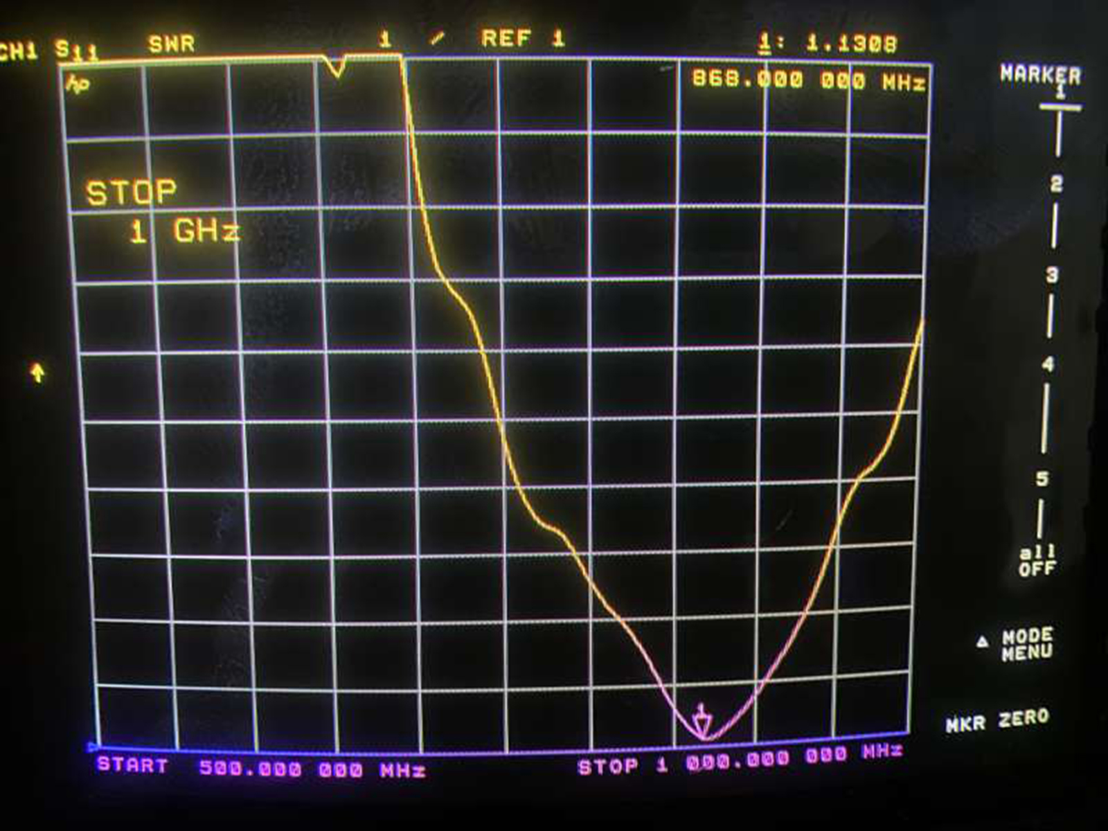 U.FL IP-EX auf SMA-Anschlussantenne 868 MHz für Lora Gremium Lora32u4 II Wifi Lora32 10 cm
