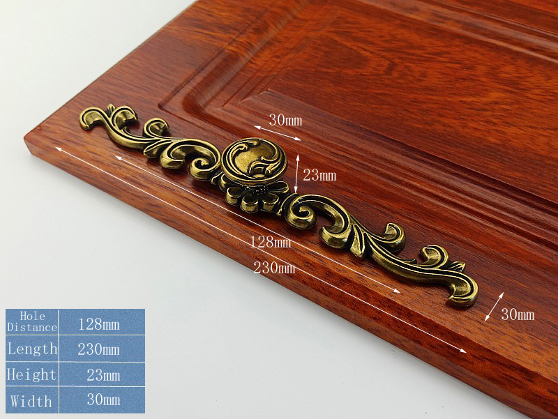 European Style Handles For Furniture Kitchen Cabinets Door Drawer Table Knobs Wardrobe Cupboard Desk Bronze Handle Dresser Pulls: Blue