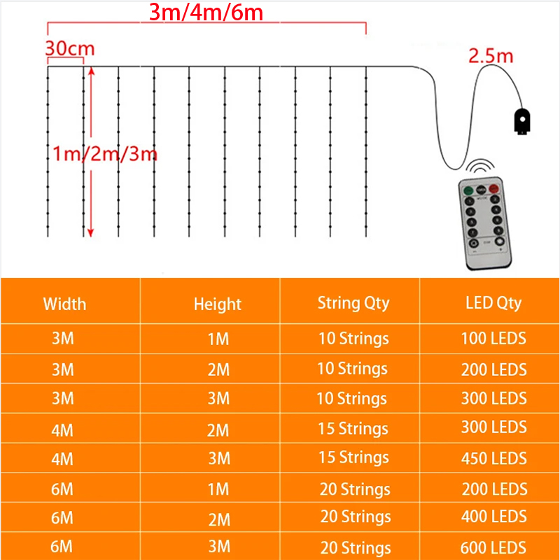6m usb cortina luzes da corda 2025 decoração de ano novo led guirlanda luz de fadas 8 modo natal festa em casa feriado decoração de casamento
