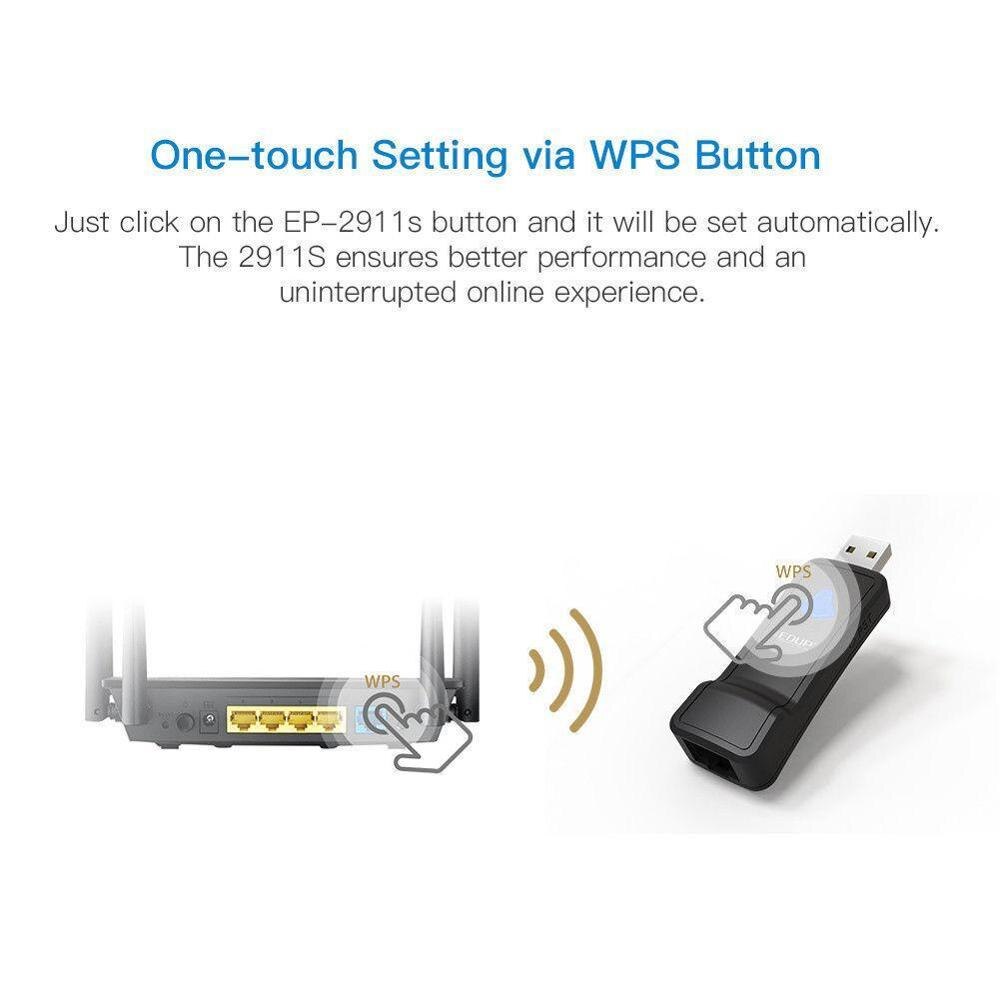 Adaptador WIFI para TV Panasonic Viera 4GHz, TY-WL20U adaptador USB, Lan inalámbrica alternativa L2Q9, 33cm/13 pulgadas