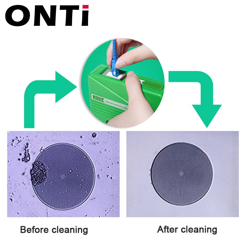 ONTi Fiber End Face Cleaning Box Fiber Wiping Tool Pigtail Cleaner Cassette Ftth Optic Fiber Cleaner Tools for SC/ST/FC