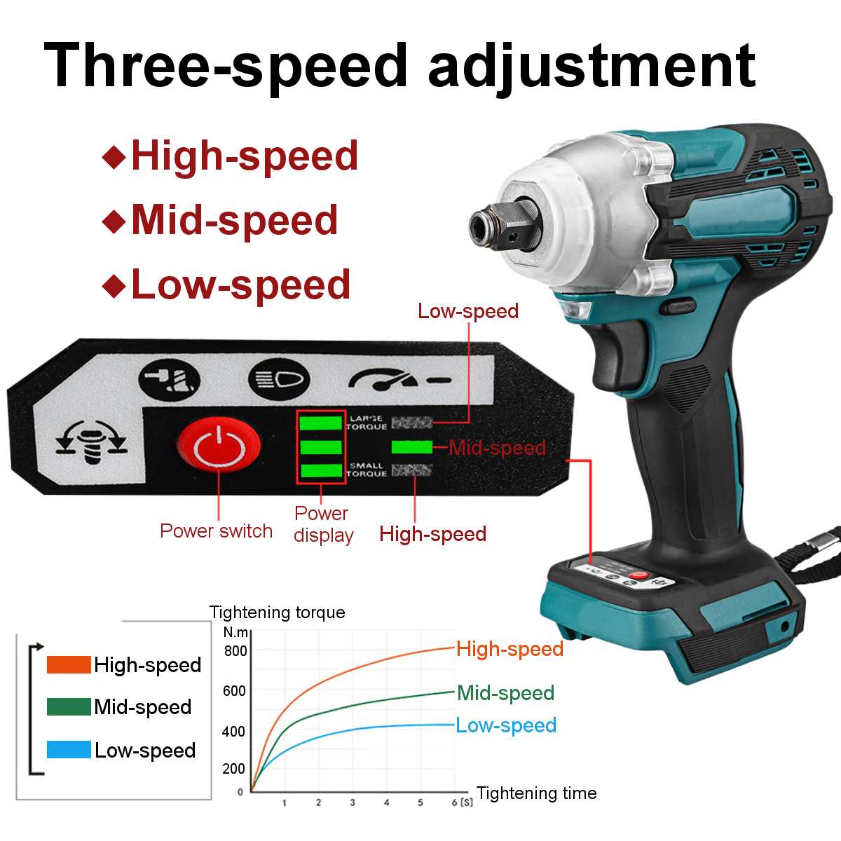 18v 800n. m ledningsfri elektrisk slagnøkkel motor 1/2 "firkantet børsteløs oppladbar skiftenøkkel led -lys for makita batteri