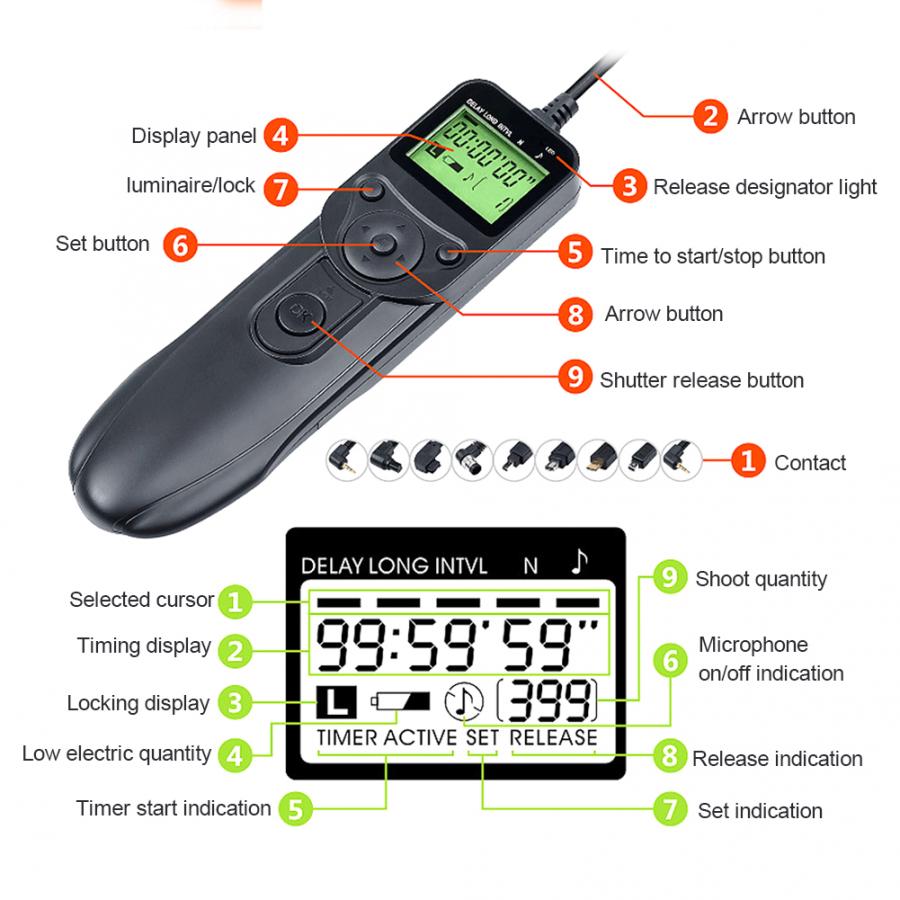 RM-VPR1 Control remoto de disparo de obturador de fotografía de cámara para Sony A7 A5000 A6000