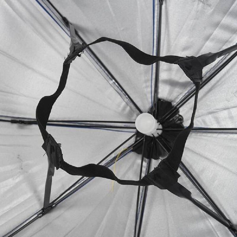 26 "średnica elastyczna opaska wędkarska czapka parasolka ciemnoniebieska