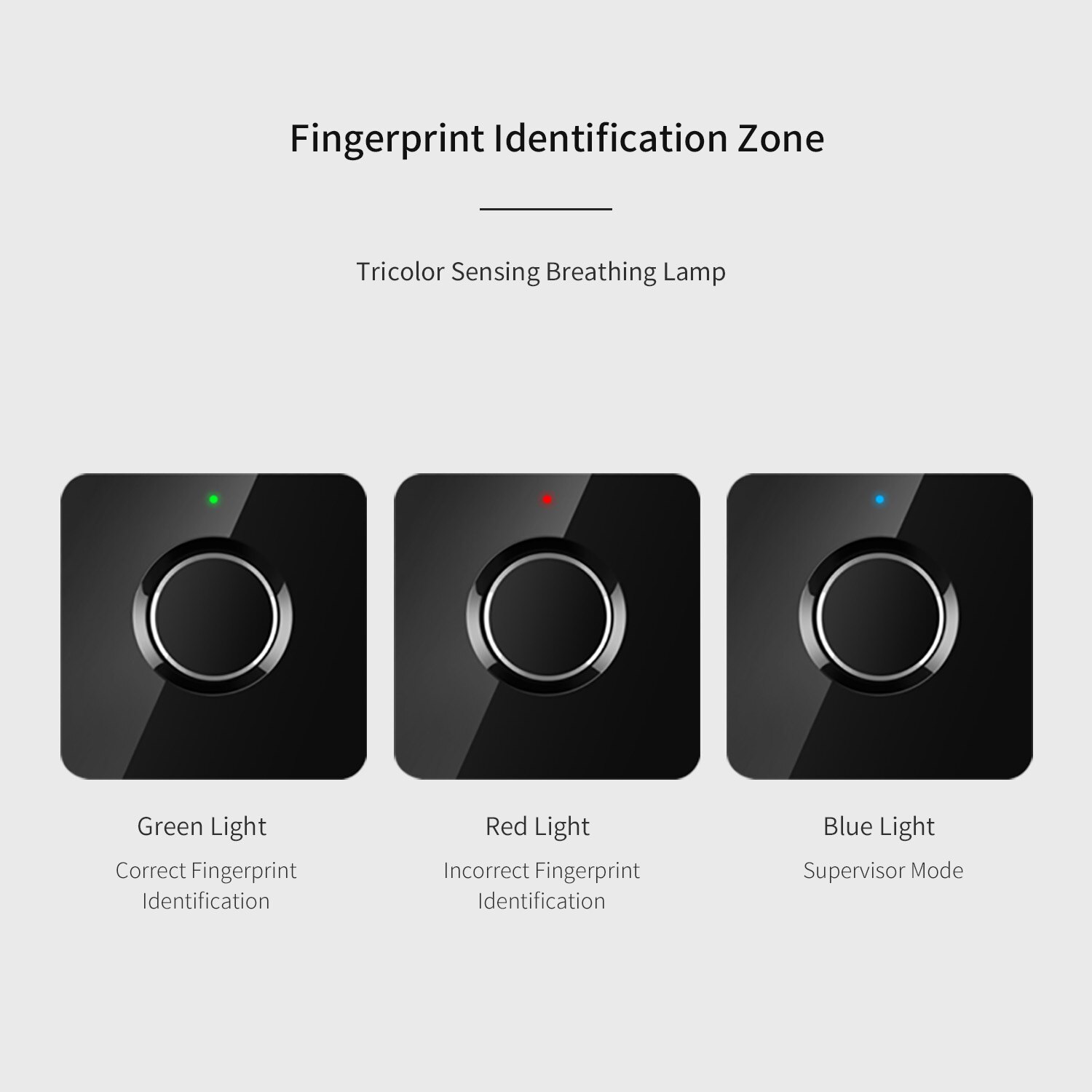 Smart Fingerprint Drawer Lock Quick Unlock USB Rechargeable Theft Prevention Intelligent Automatic Security Fingerprint Lock
