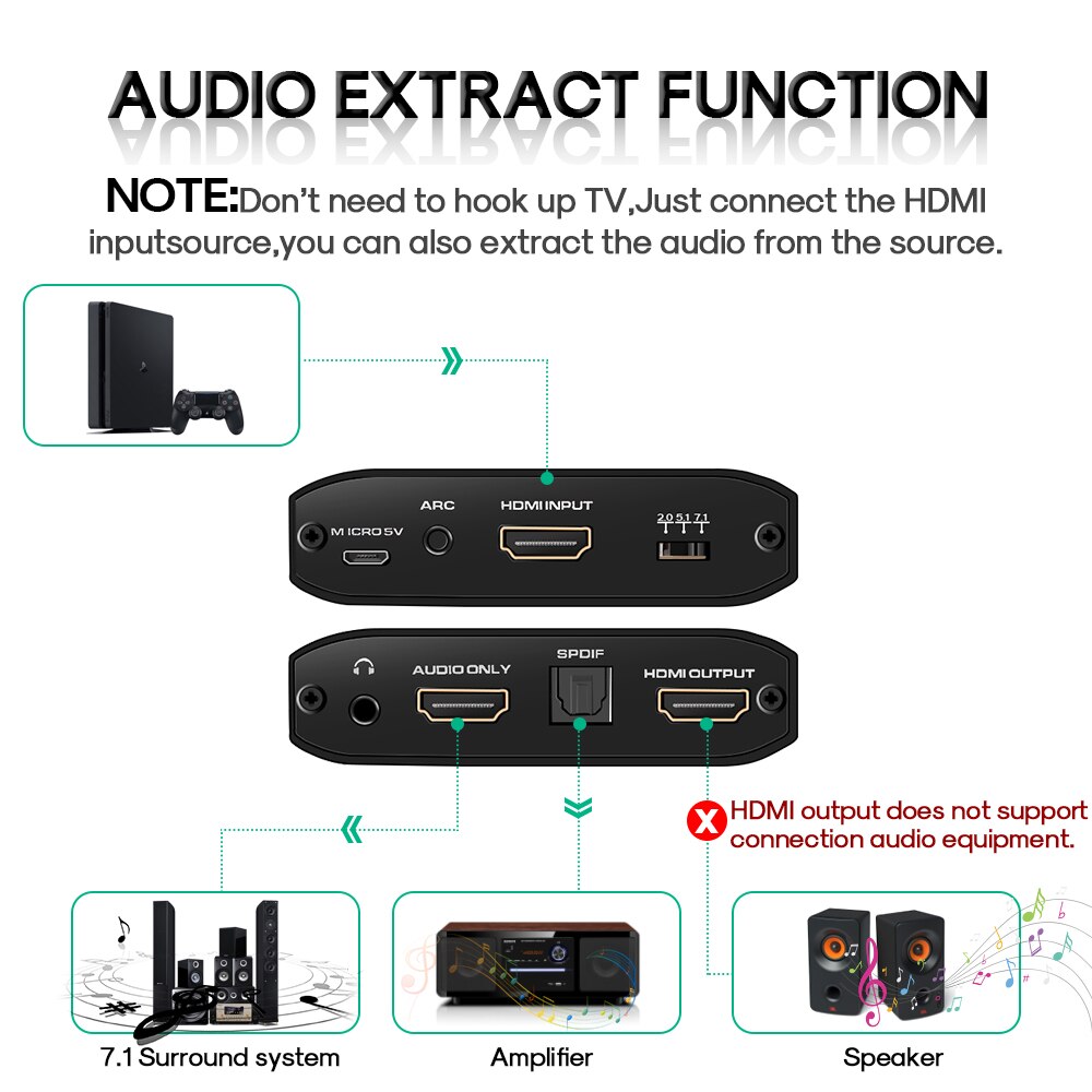 4K@60Hz HDMI 2.0 ARC Audio Extractor Splitter HDMI to Optical TOSLINK SPDIF 7.1 Converter