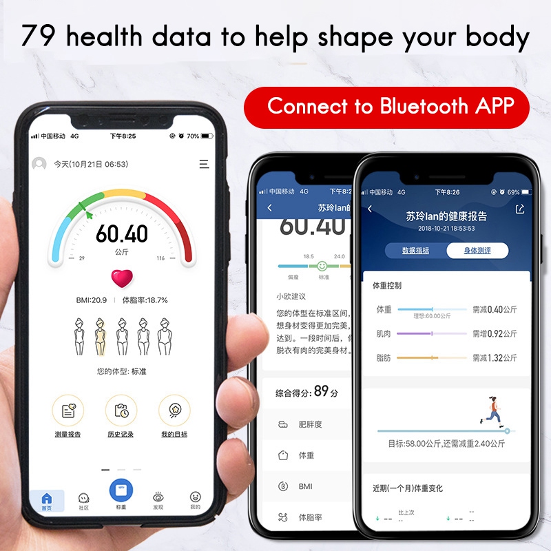 Smart Weegschaal Badkamer Lichaamsgewicht Withbody Samenstelling Monitor Withbluetooth Sync Data En Fitness App