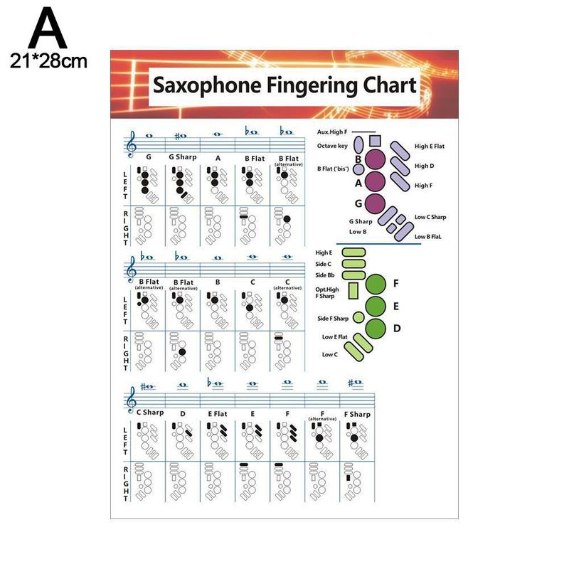 Saxophone Fingering Chart Durable Coated Paper Music Chords Poster For Teachers Students Coated Paper Saxophone Chord Diagram: A