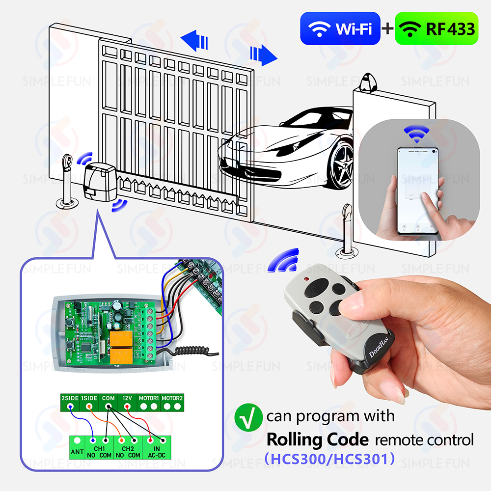 WiFi RF Garage Gate Sliding Door Opener Tuya DIY Smart Switch dla BFT FAAC itp. 433Mhz Remote Control Switch 12V 24V Relay Module