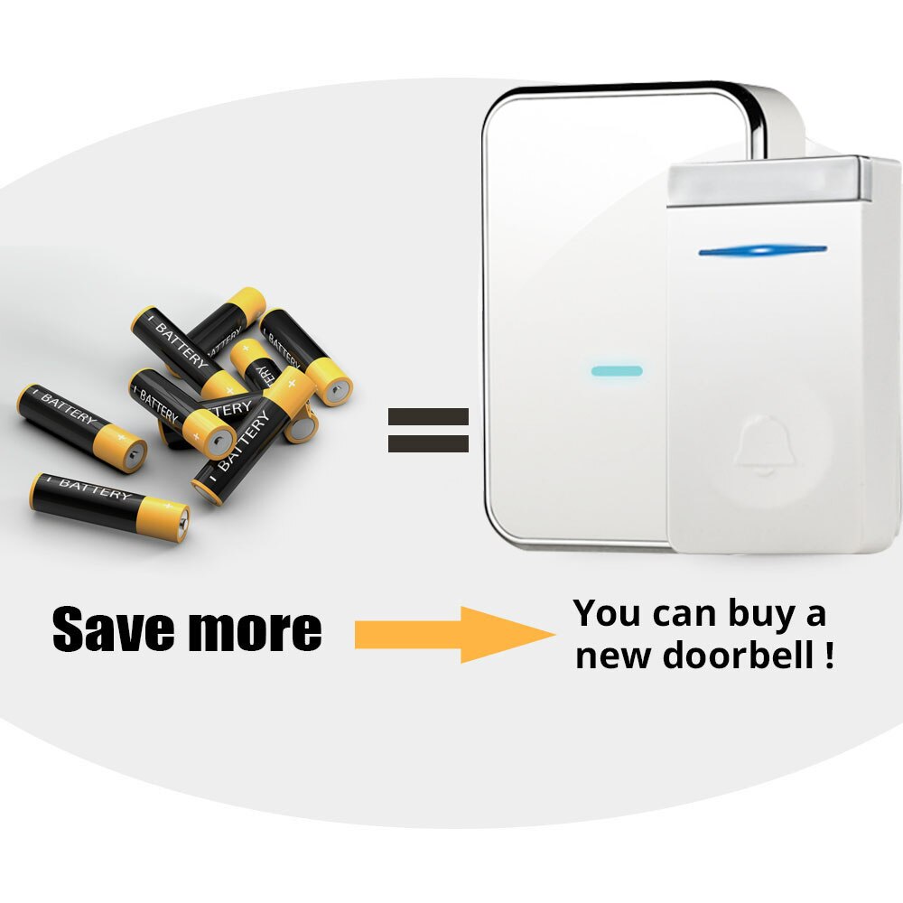 Self generation Wireless Doorbell, Waterproof Door Chime Kit Operating Over , 45 Melodies, CD Sound doorbell