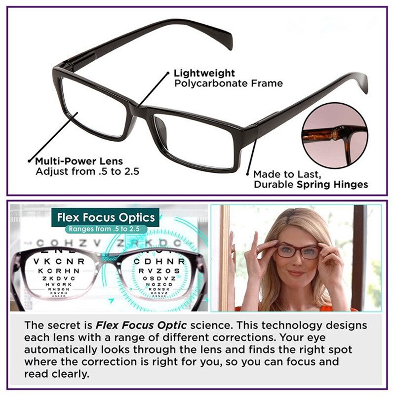En magt læsere som set på tv-briller sætter alt i klart fokus, der automatisk justerer læsebriller