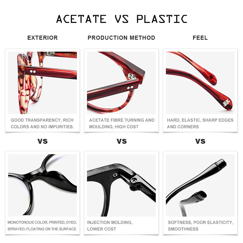 HEPIDEM Montura de gafas ópticas de acetato de para mujer Vintage gafas redondas para hombres gafas de prescripción de miopía gafas 9113