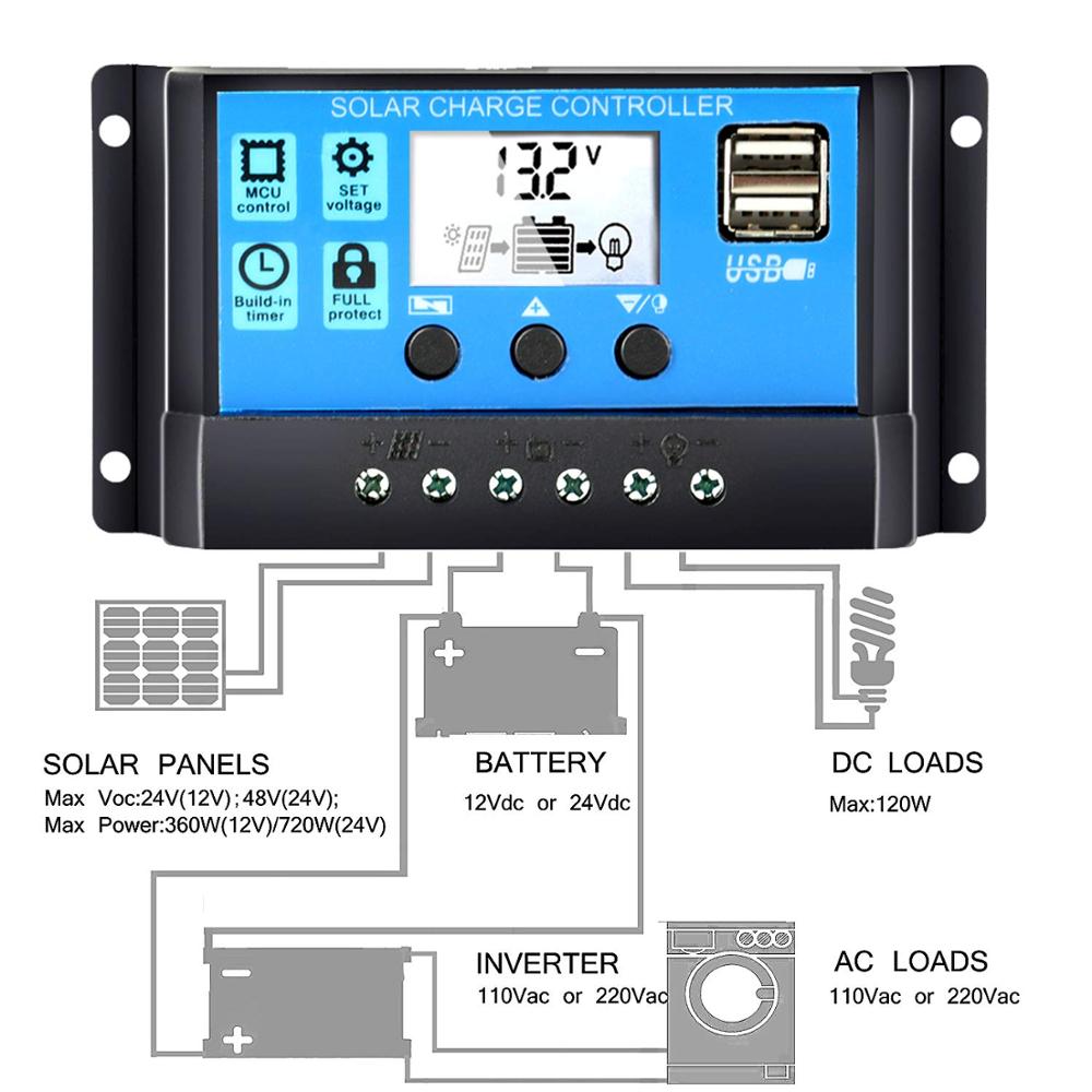 solar charge controller 10A 20A 30A 12v/24v home solar panel kit solar regulator for with dual USB port