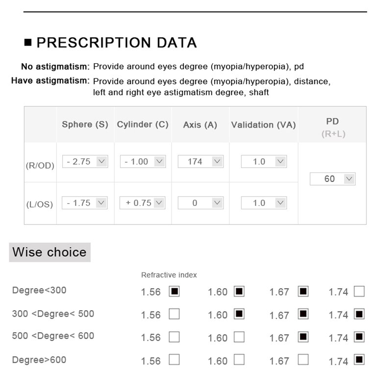 Oq klubb 1.56 anti-blått lys reseptbelagte cr -39 harpiks asfæriske briller linser nærsynthet hypermetropi astigmatisme linse