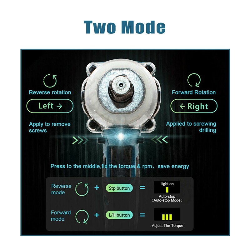 Makita18V Battery 280 N.m Cordless Electric Impact Wrench Motor 1/2 Square Brushless Rechargeable Wrench LED Light Power Tools