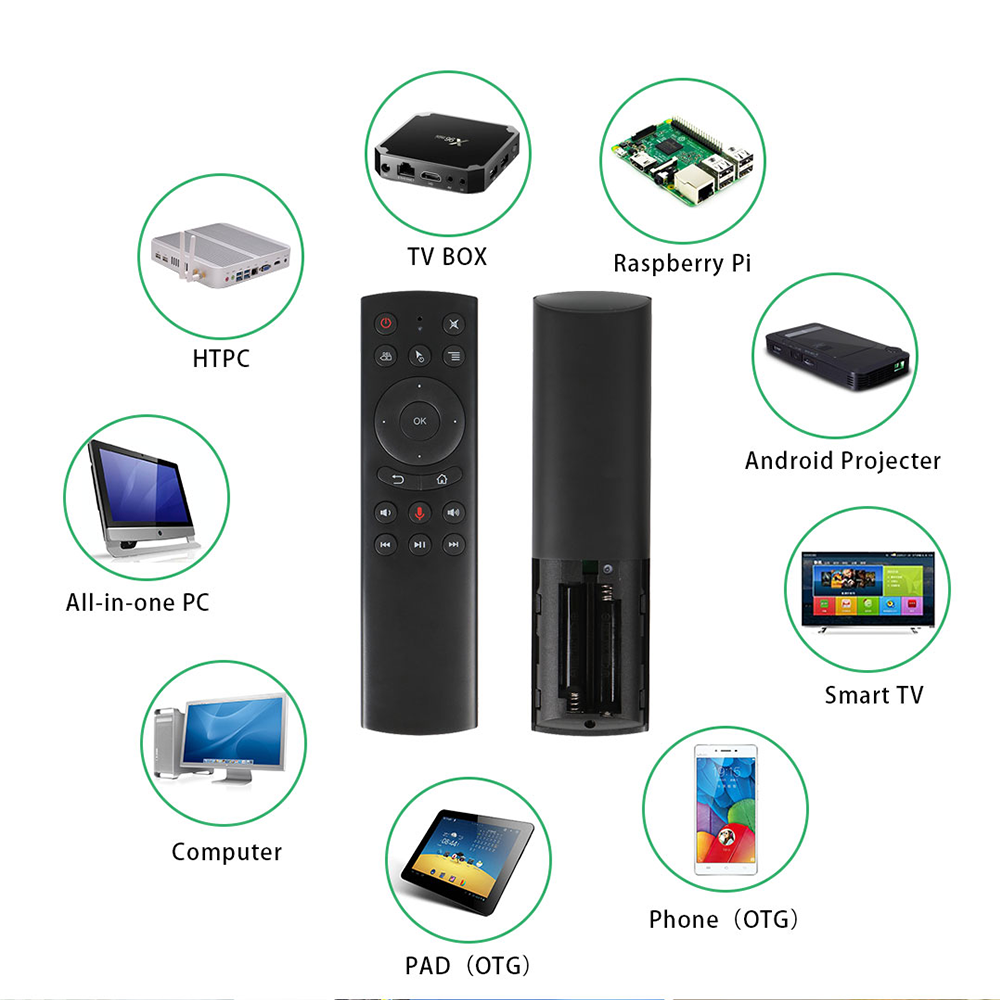 LEMFO-mando a distancia G20 Air Mouse para caja Android TV, dispositivo inalámbrico de 2,4G con giroscopio, micrófono, aprendizaje IR, proyector de PC
