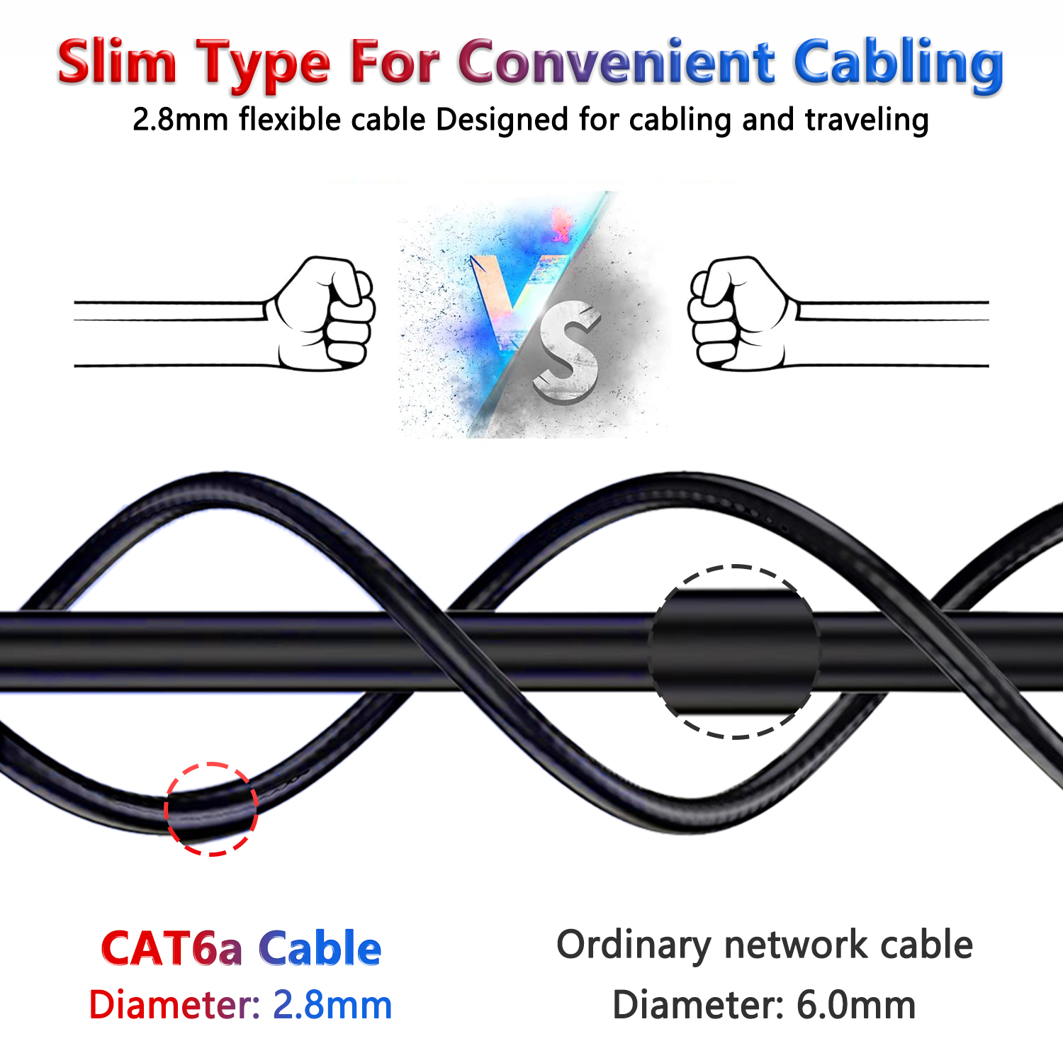 Cat6A Ethernet-kabel 10Gbps Slim Lan-kabel UTP Netwerk Patchkabel Voor PS PC Internet Modem Router Cat 6a Kabel Ethernet