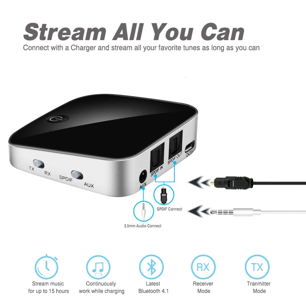 EastVita Bluetooth Zender Ontvanger Draadloze Audio Adapter met Optische Toslink/SPDIF/3.5mm Stereo Uitgang Ondersteuning SBC RX ACC