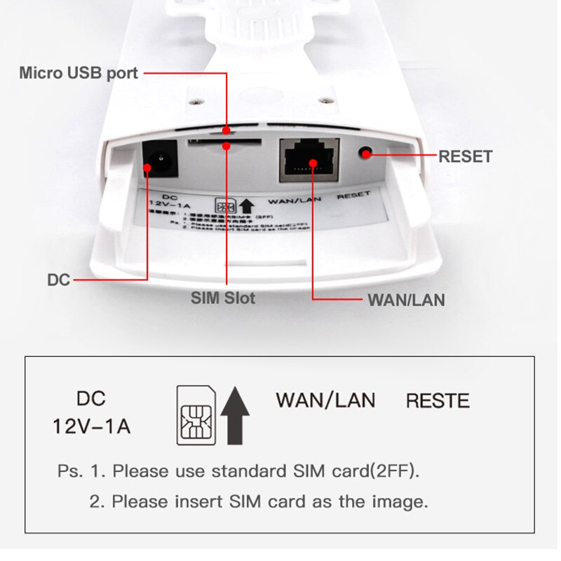 Tianjie CPE905 Smart 4G Router Wifi Router Thuis Hotspot 4G RJ45 Wan Lan Wifi Modem Router Cpe 4G Wifi Router Met Sim Card Slot