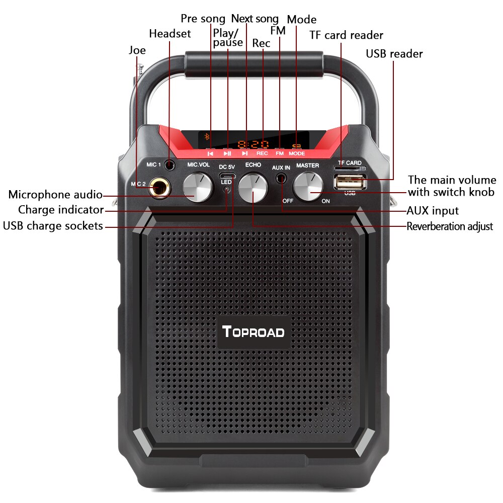 TOPROAD Portable Bluetooth Speaker Wireless 3D Stereo Subwoofer Speakers Loudspeaker Support AUX FM TF Microphone Remote Control