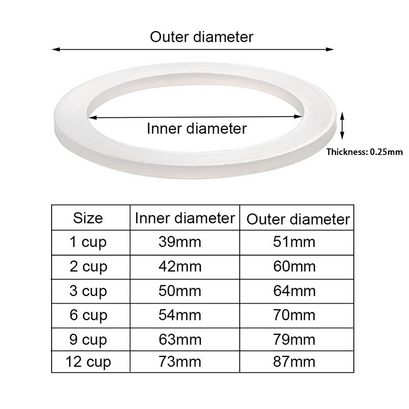 Silicone Brew Head Gasket Seal Ring For Espresso Coffee Machine Universal Accessory Part Brew Head Seal