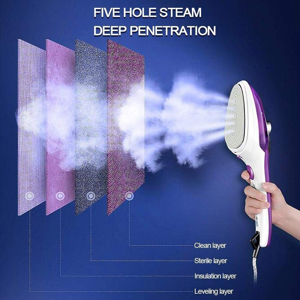 1000W Handheld Steamer Portable Fast Heating Steam Iron Ironing Machine Household Appliances Clothes Garment Steamer For Home