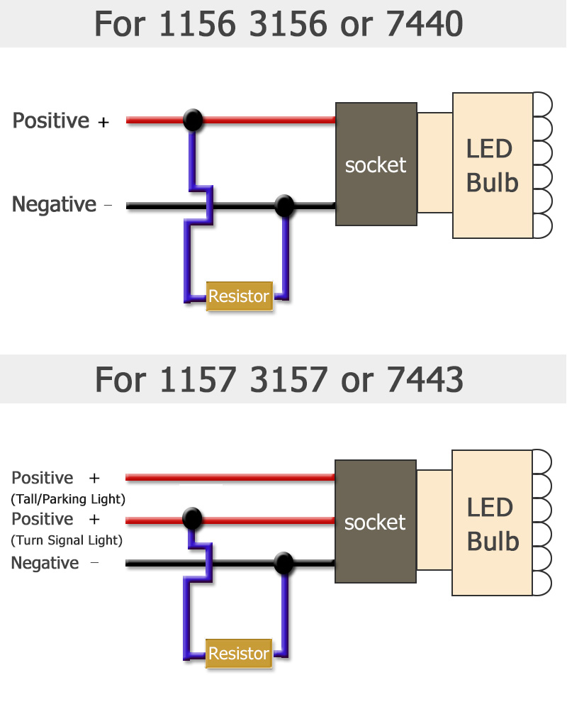 4x 25w led backbroms blinkers belastningsmotstånd fix fel snabb blink 7443 wy21w w21w 7440 p21/5w 1157 p21w 1156 py21w