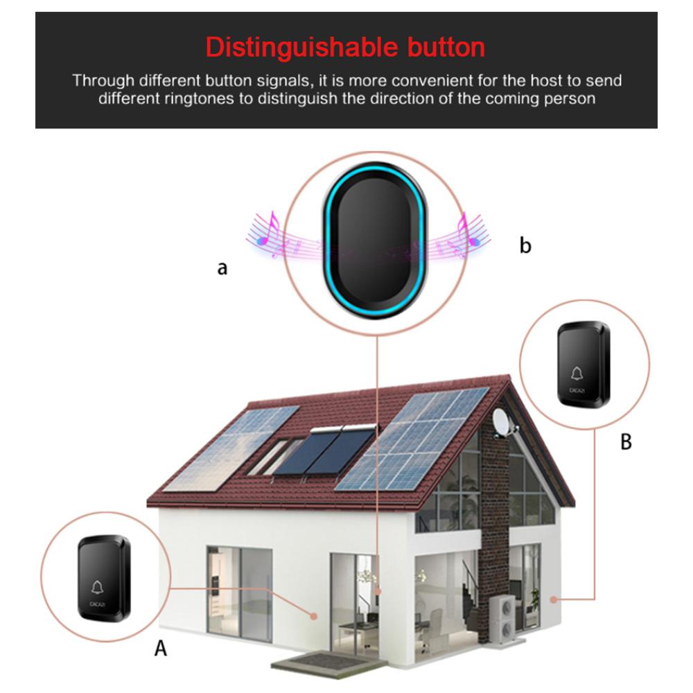 Thuis Draadloze Deurbel Waterdicht Smart Ac Deurbel Led Flash 300M 20-80dB Us Eu Uk Plug Home Veilige Draadloze Digitale deurbel