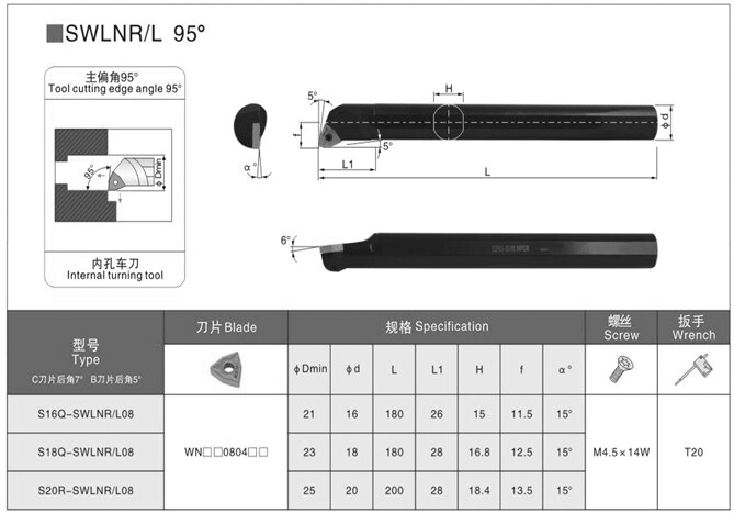 BEYOND 16 18 20 25 mm MWLNR08 MWLNR06 SWLNR08 Internal Lathe Cutter Shank Turning Tool Holder MWLNR SWLNR Carbide Inserts WNMG