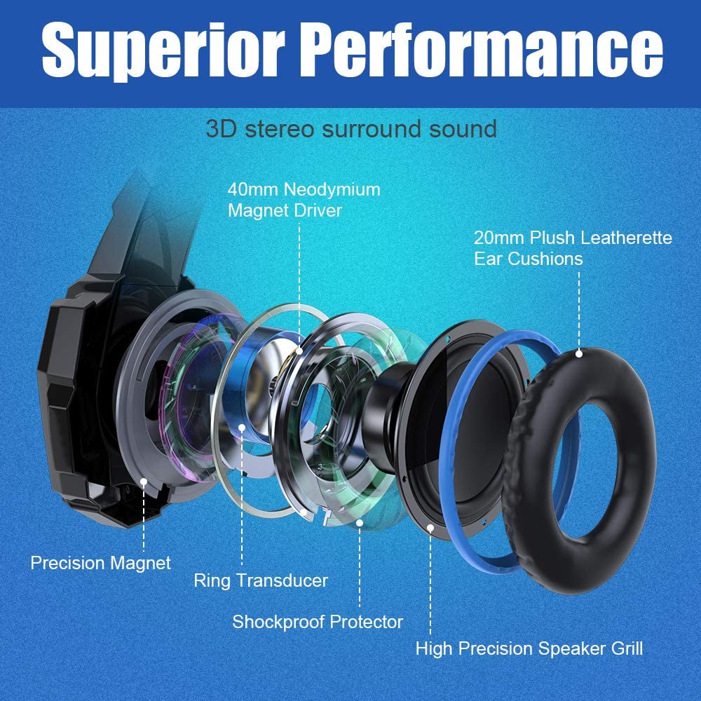 USB Wire PC Gaming Headset Deep Bass Stereo Game Headphone with Microphone LED Light for PC Laptop+Gaming Mouse+Mice Pad