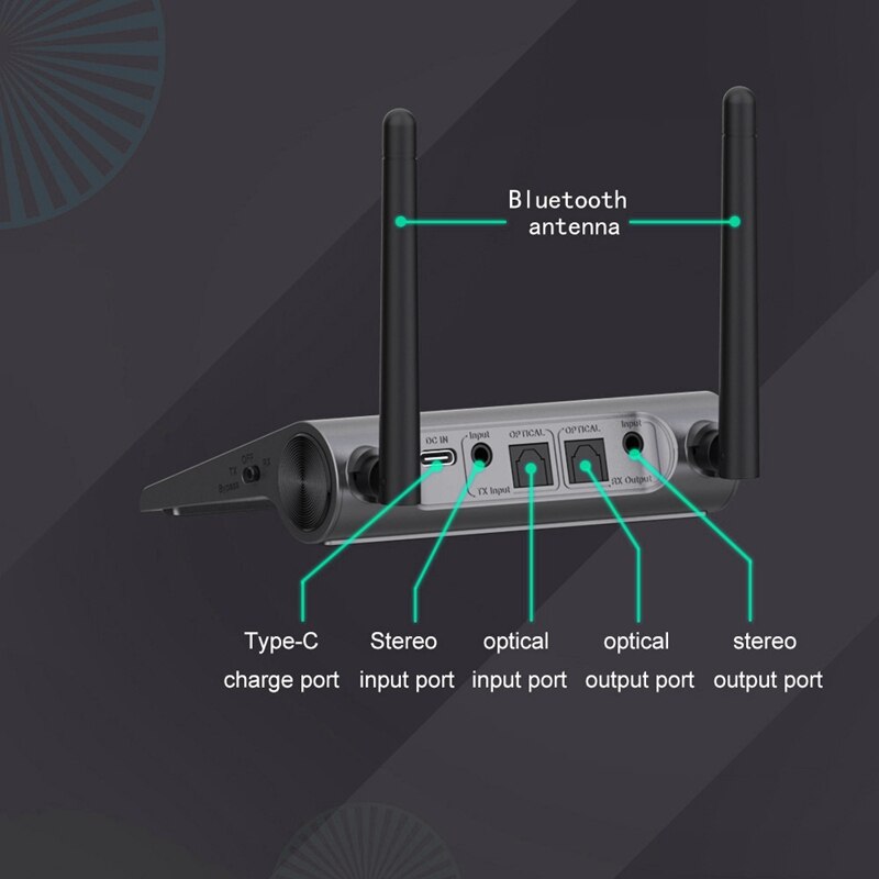 Display Bluetooth Transceiver Integrated TV Bluetooth Transmitter Bluetooth Receiver Car Home Integrated