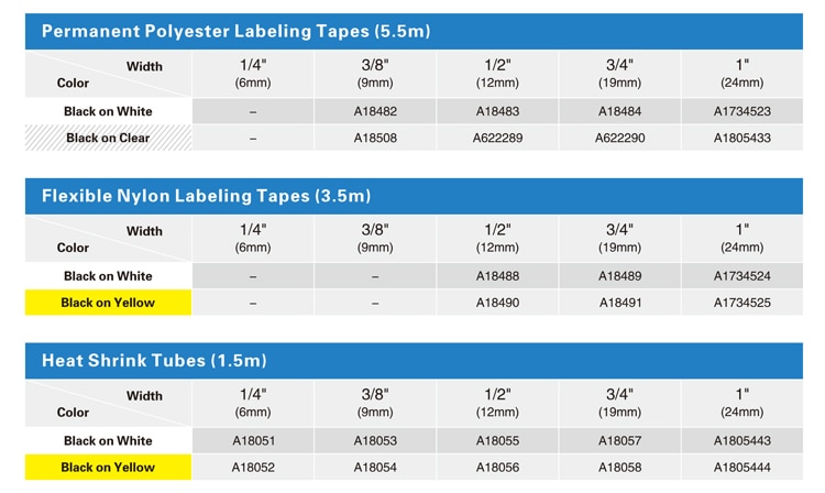 10 Pack 18483 Rhino IND Permanent Polyester Labels 12mm Black on White S0718210 For DYMO LabelWriter and Industrial Label Makers