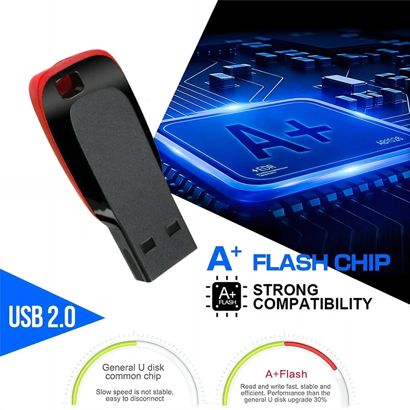 Hoge Snelheid USB 2.0 Pendrive 64GB 32GB 16GB 8GB Memoria USB Memory Stick Pen Drive USB Flash Drives Waterdichte U Disk 128GB 512GB