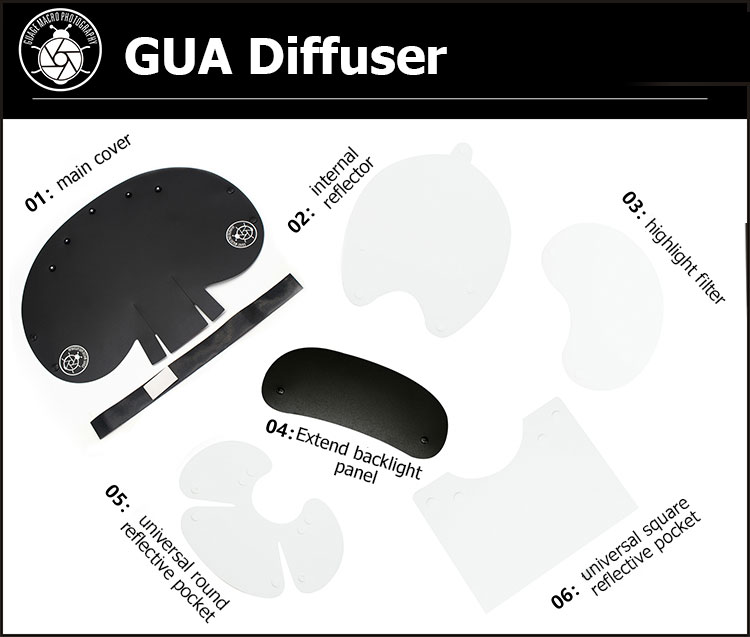 Universal--Blitzdiffusor Softbox Blitzgerät Reflektor Snoot Kamera Zubehör für Makroobjektiv Aufnahme Kamera Blitzlicht GUAGE