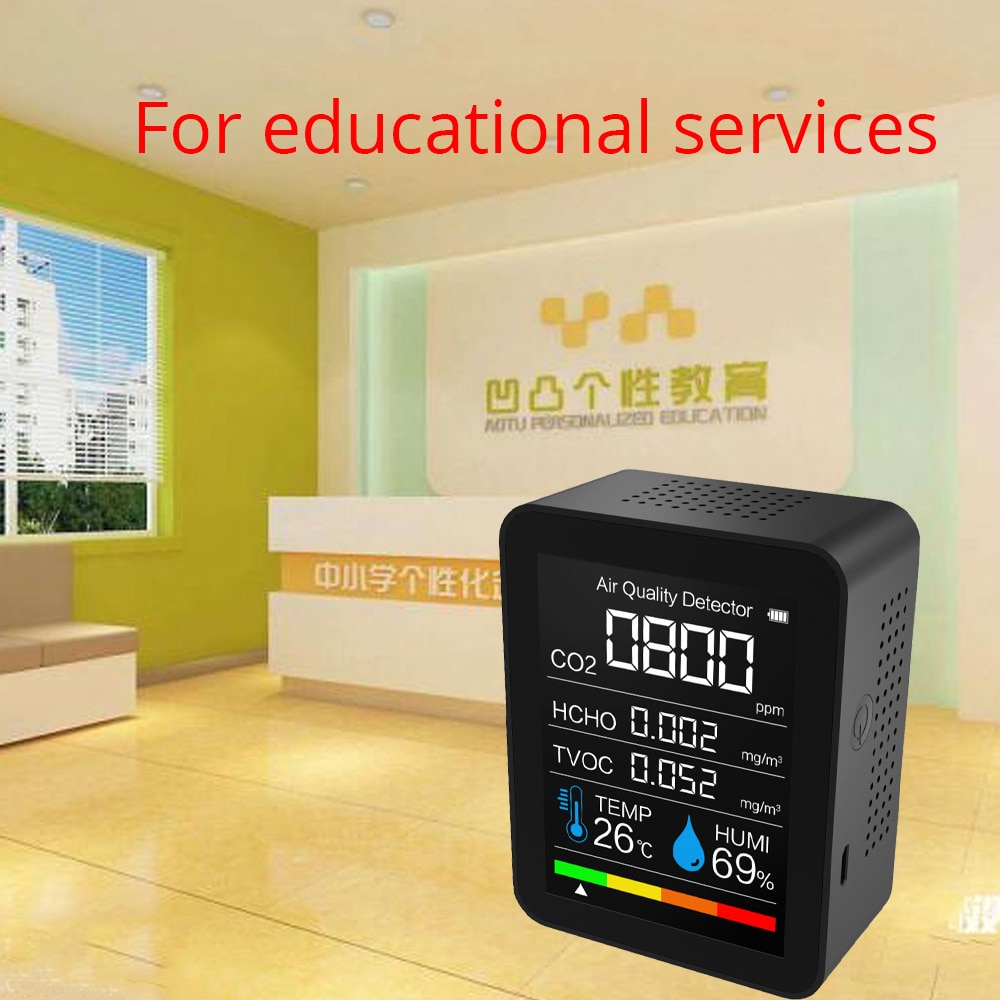 CO2-Monitor Fürs Homeoffice - Misst Auch Temperatur & Luftfeuchtigkeit