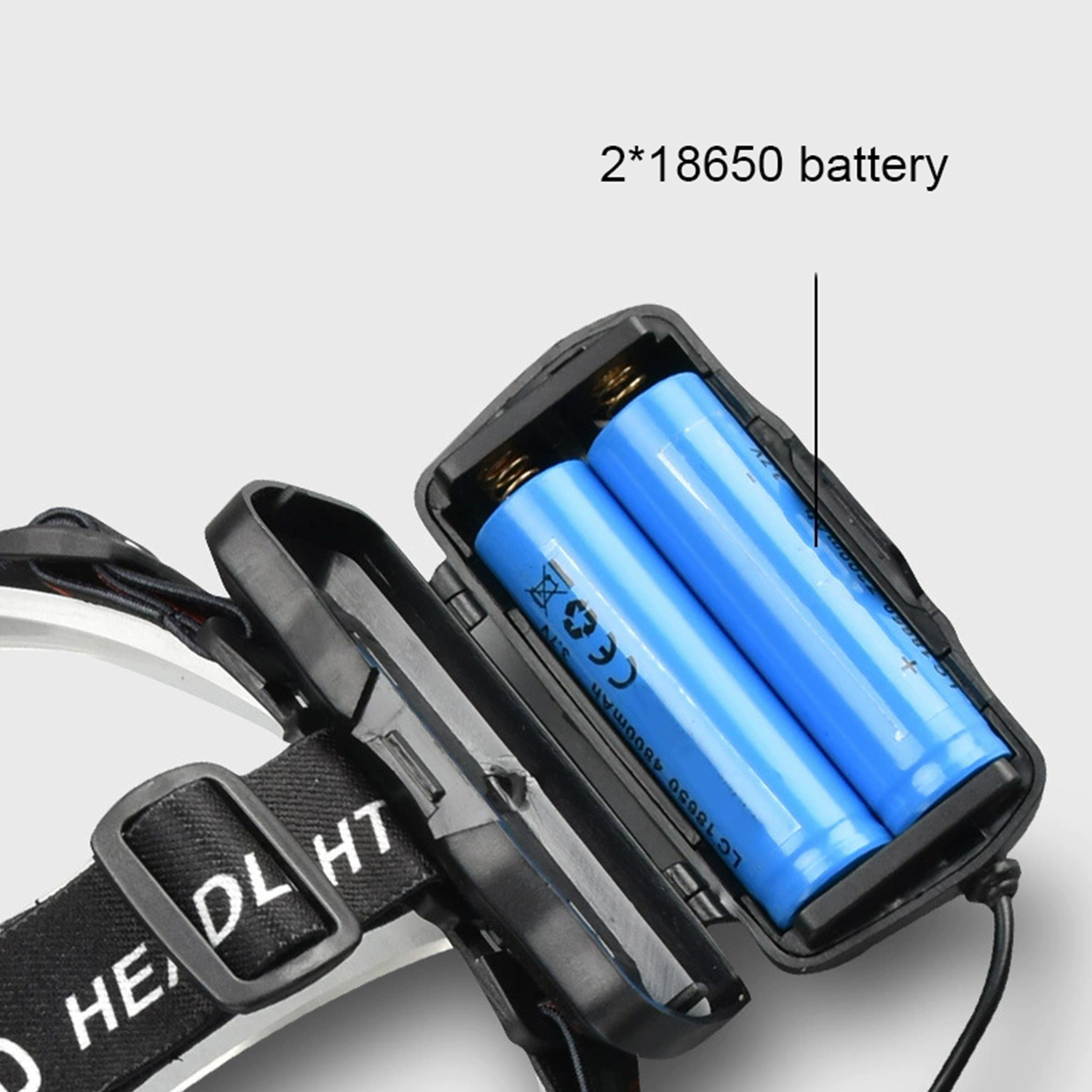 Usb genopladelig aluminiumslegering pandelampe super lysstærk frontpandelampe 3 lystilstande zoombare pandelamper