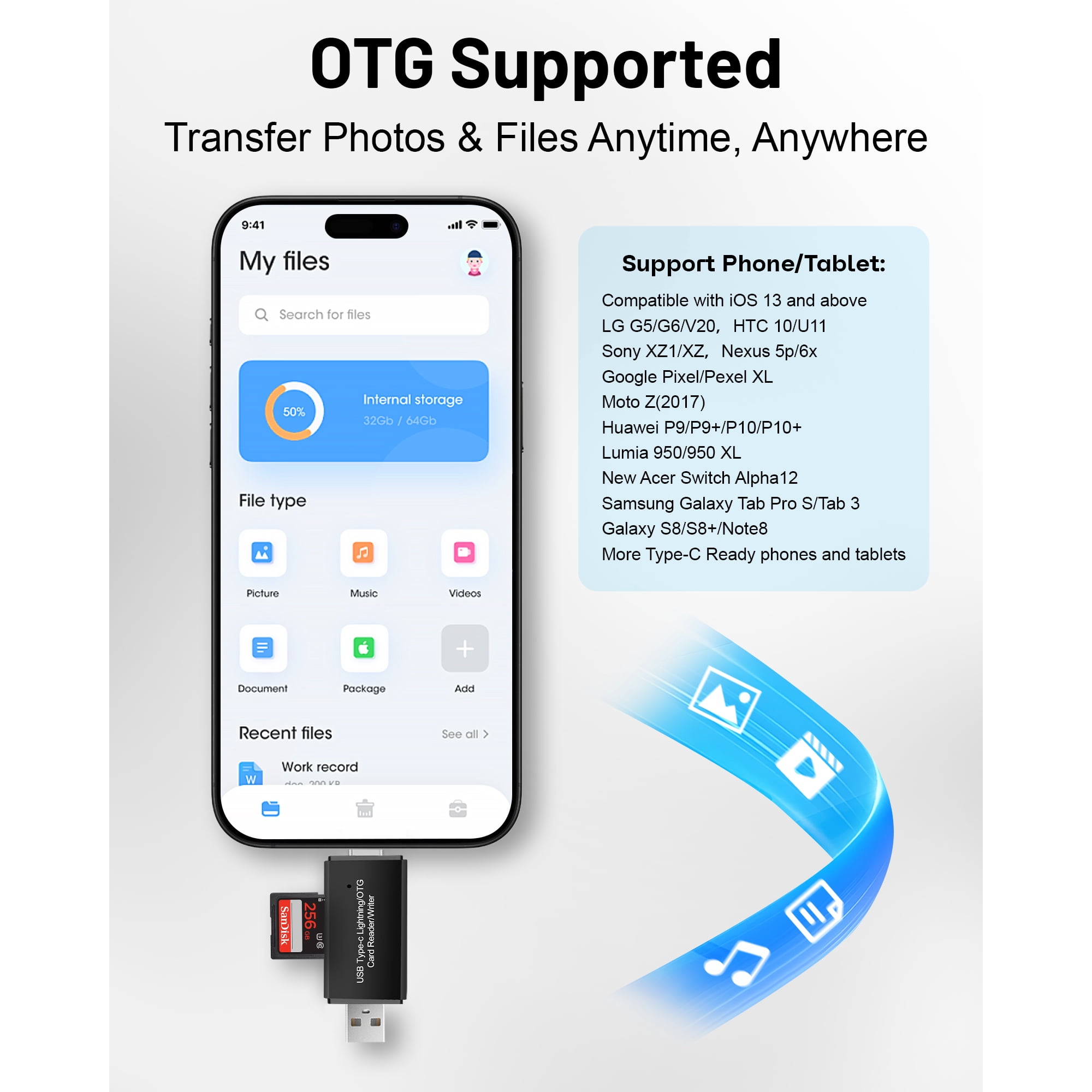 Sd-kortläsare för iphone ipad pc , 4- -i- -1 minneskortadapter med lightning/usb c/usb/micro usb, stöder sd/tf-kort