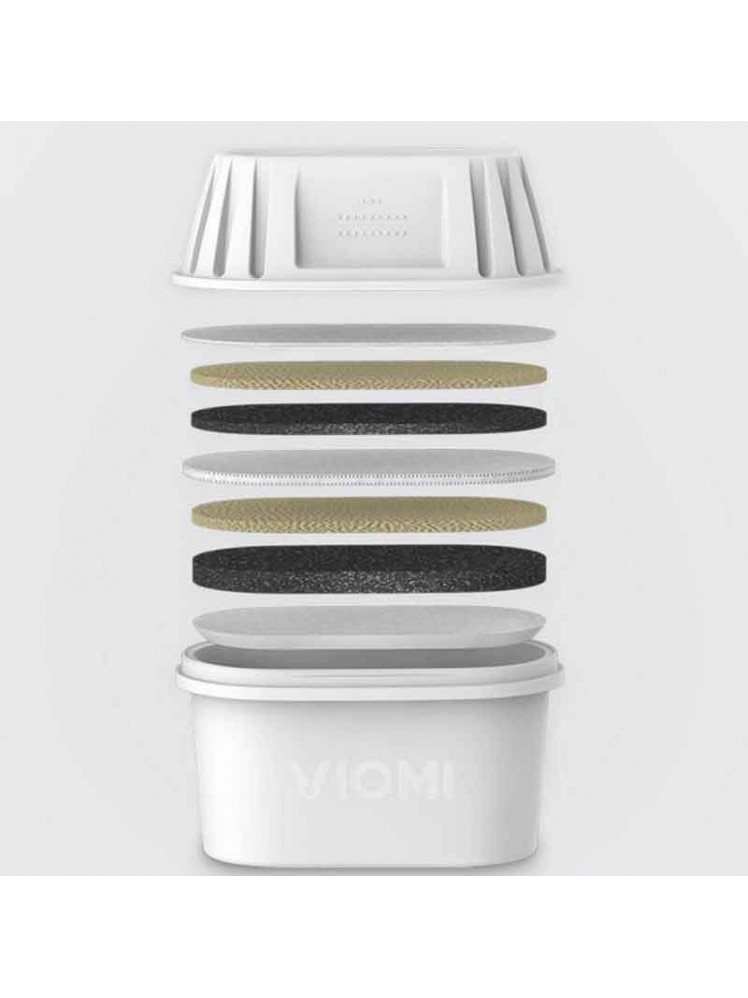 Filtros recambio de Xiaomi Viomi Pitcher Filter, filtros de agua para jarra xiaomi viomi, 3 unidades