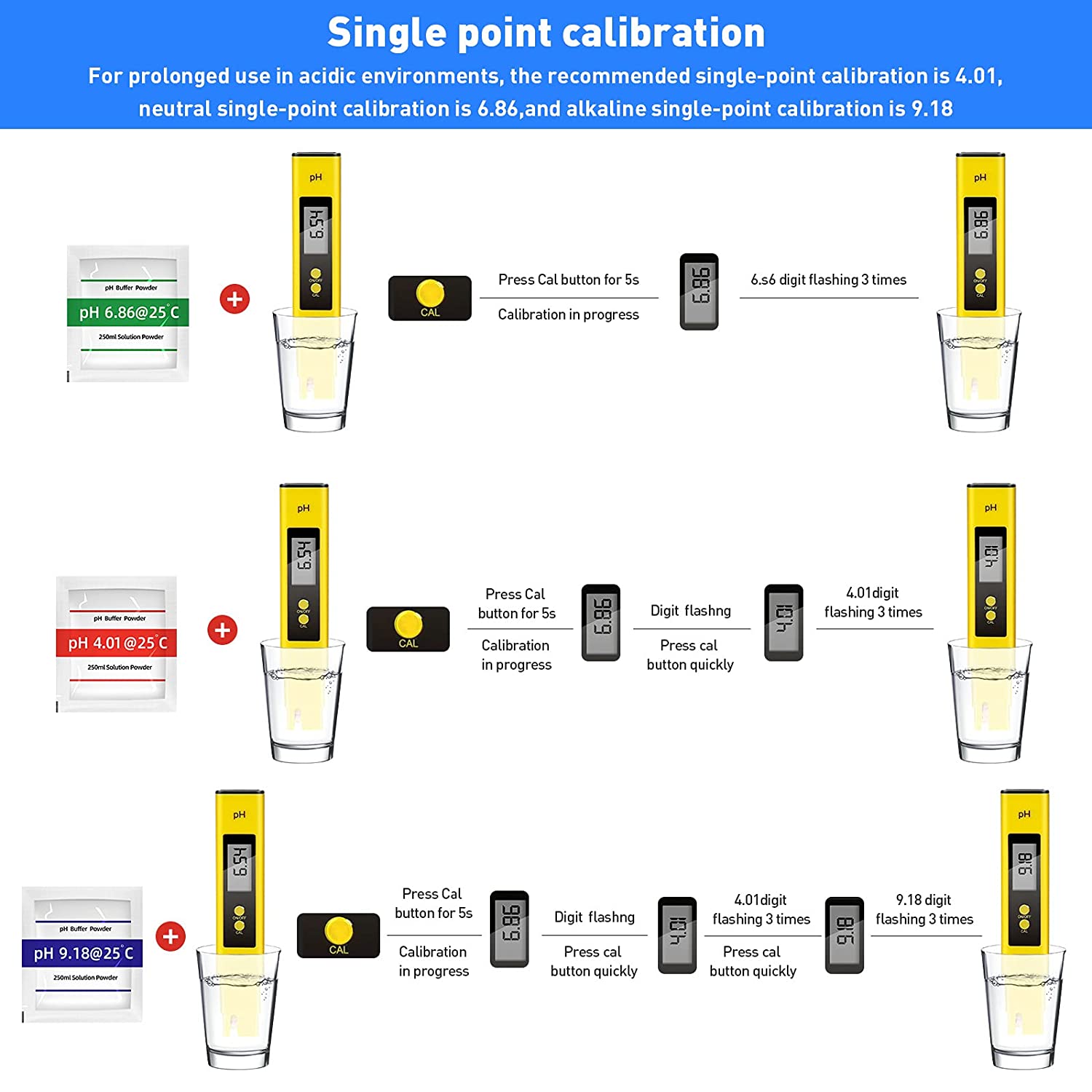 PH Meter, TDS PPM Meter, Soild PH Tester Upgraded Version], 3 in 1 for Home Water and Garden Soil Use