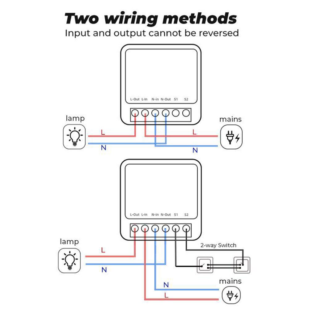 16A Mini Smart Wifi Smart DIY Switch Module APP/Voice Control Smart Home Automation Module Compatible with Alexa Google Home