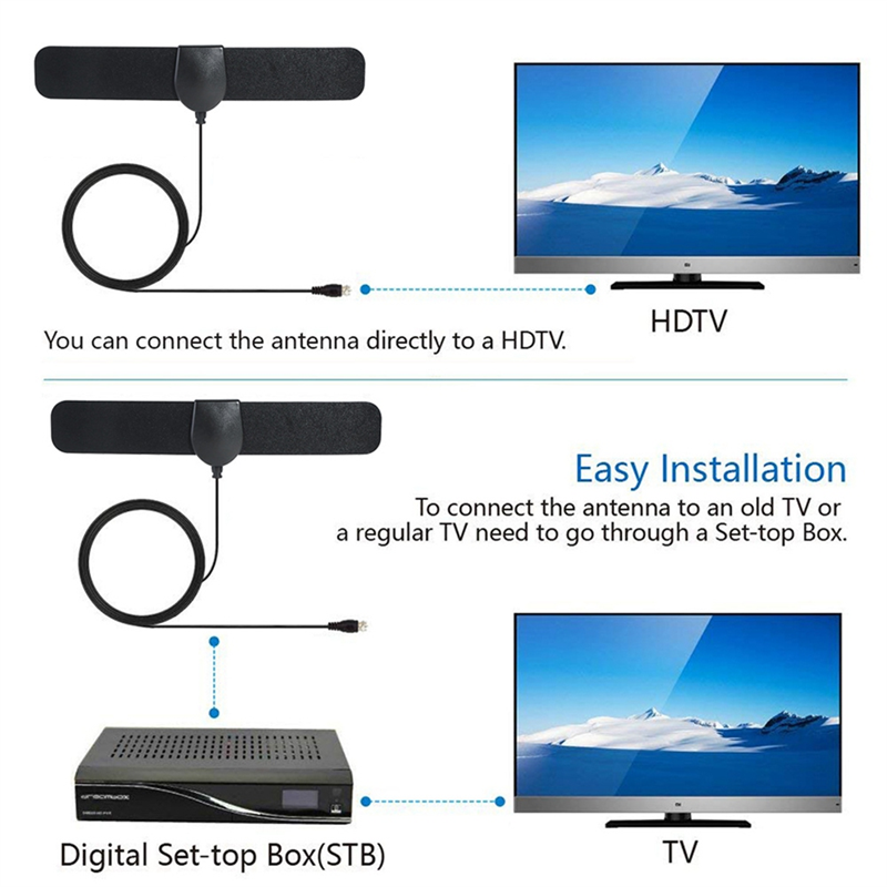 BTLIFE-2Pcs TV Antenna 4K 1000 Miles Indoor HDTV Digital Portable Aerial Signal Free View TV Aerial For Enhanced Reception