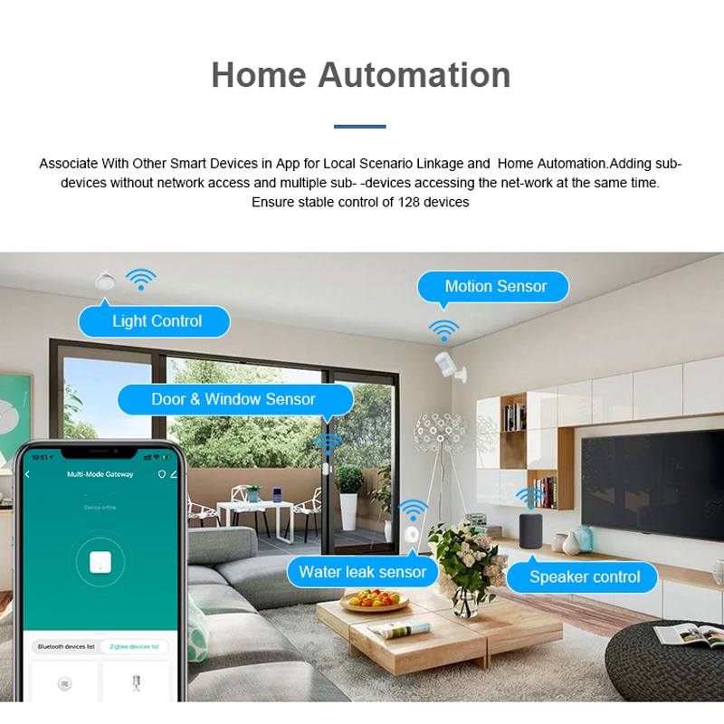 Tuya Smart Home Multi-mode WiFi ZigBee Gateway Hub Bridge Smart Life Wireless Remote Controlle Voice Control for Alexa Google