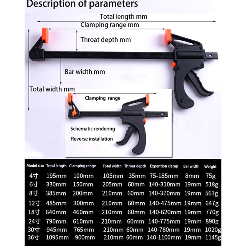 Clip Quick Ratchet Release Speed Squeeze Wood Working Work Bar F Clamp Clip Kit Spreader Gadget Tools DIY Hand Tool